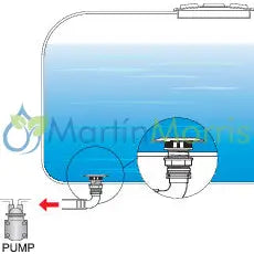 Salida de tanque con anti remolino arag