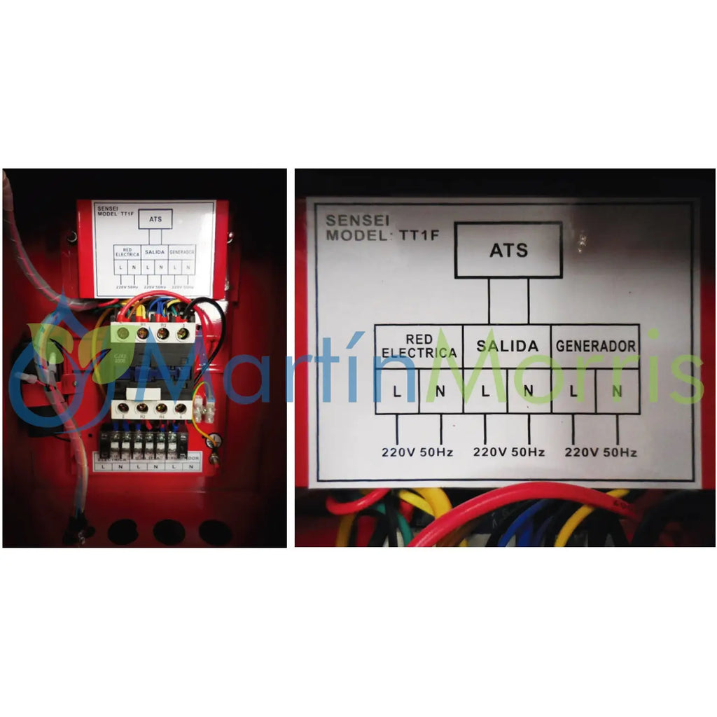 Sensei TT1F Tablero de transferencia automática monofasico