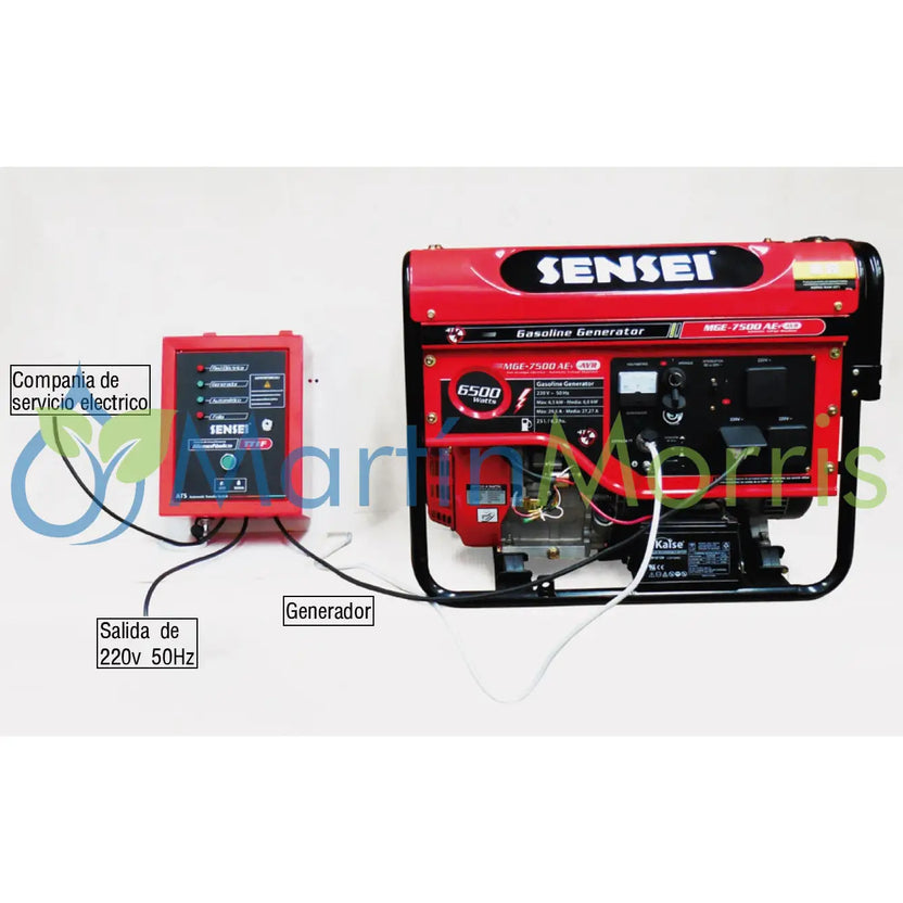 Sensei TT1F Tablero de transferencia automática monofasico