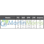 Shurflo 8000-543-136 Bomba 12 volt caudal 6,8 lts/min presion max 60psi