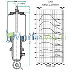 suspensión de cabina de scania serie 3 completo con amortiguador