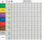Tabla de caudales de la boquilla ASJ ATP