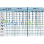 Boquilla teejet excéntricas de chorro plano lateral