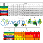 Boquilla ASJ modelo FCC de tipo Cono lleno