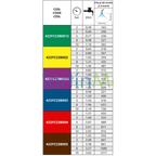 Boquilla ASJ modelo FCC de tipo Cono lleno