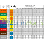 ASJ Modelo LDC 110 Grados Baja Deriva Pre Orificio