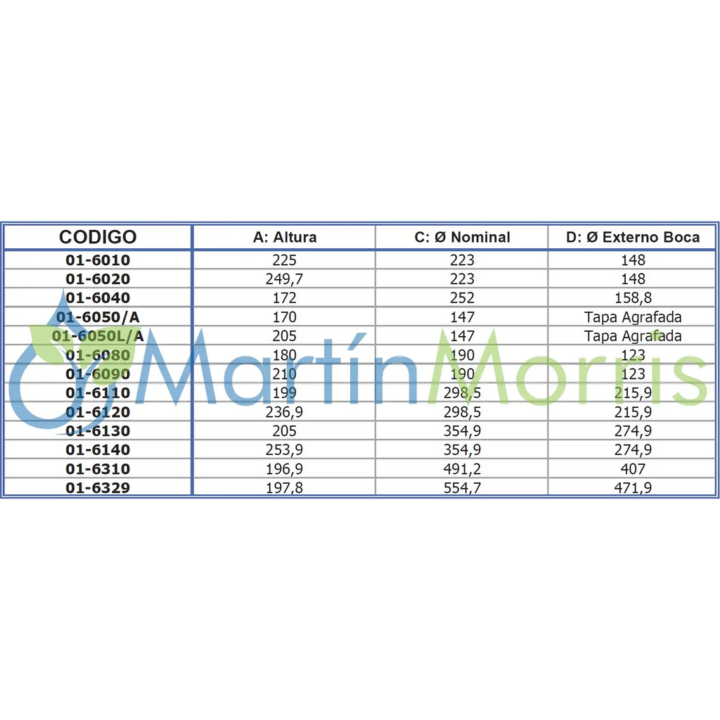 Fuelle Bilobular Fervi Air de Dos Convulsiones todas las medidas.
