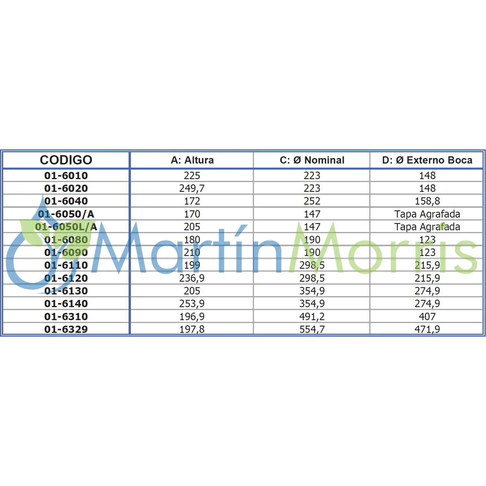 Fuelle Bilobular Fervi Air de Dos Convulsiones todas las medidas.