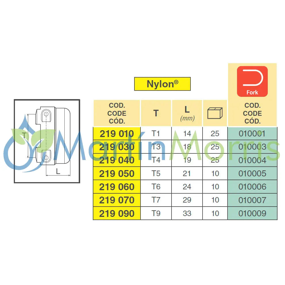 Tapón hembra con conexión a horquilla (arag)