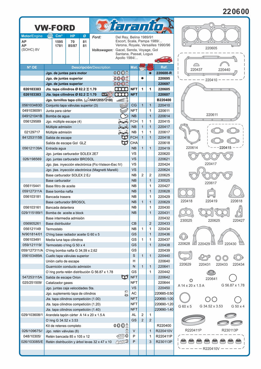 Juego de Juntas con retenes marca TARANTO para volkswagen gol senda gacel 220600-R