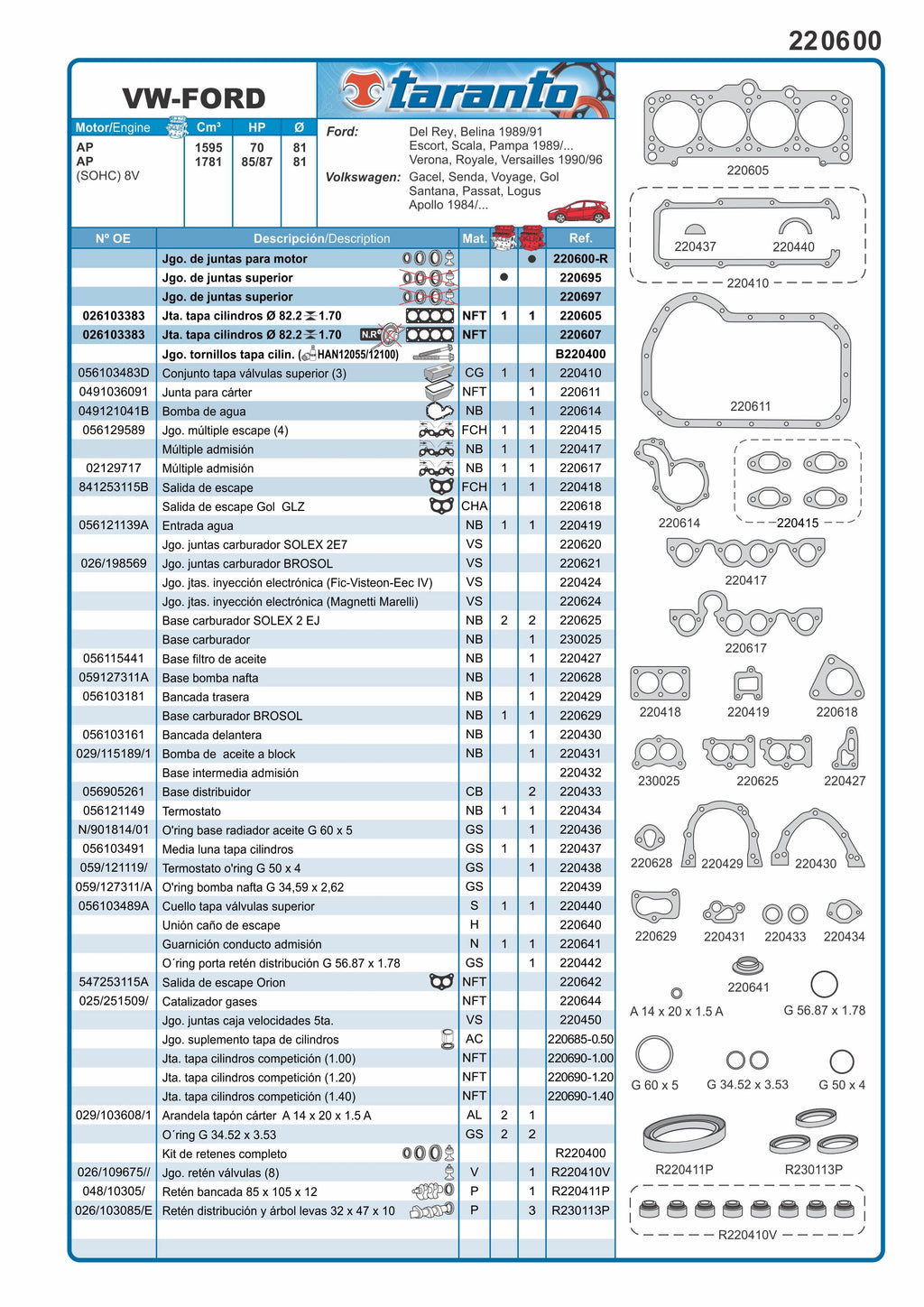 Juego de Juntas con retenes marca TARANTO para volkswagen gol senda gacel 220600-R