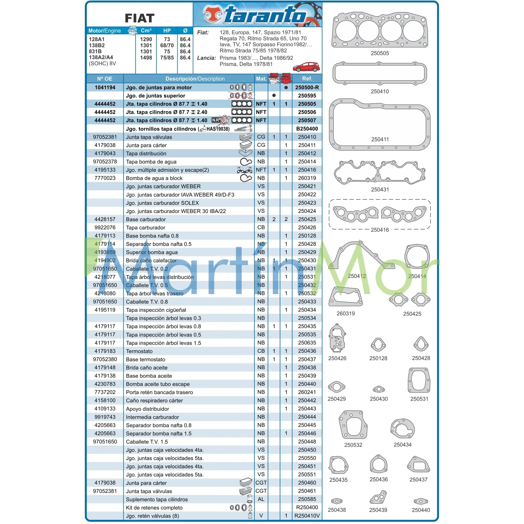 Juego de juntas con retenes para Fiat 128, Regatta 1.500 TARANTO