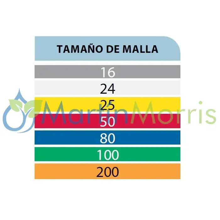 Teejet AA126ML-F75-50 filtro Brida Teejet 75