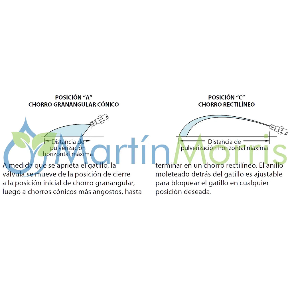 Teejet AA43L lanza pulverización hasta 14 bar