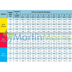 Teejet sj7a-vr-x2.0 de 7 chorros aplicación variable