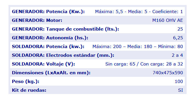 Motosoldadora sensei modelo mso 200a
