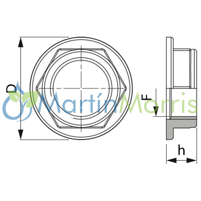 Tuerca ARAG Plastico para Pasa Pared o Salida Tanque tipo Lisa