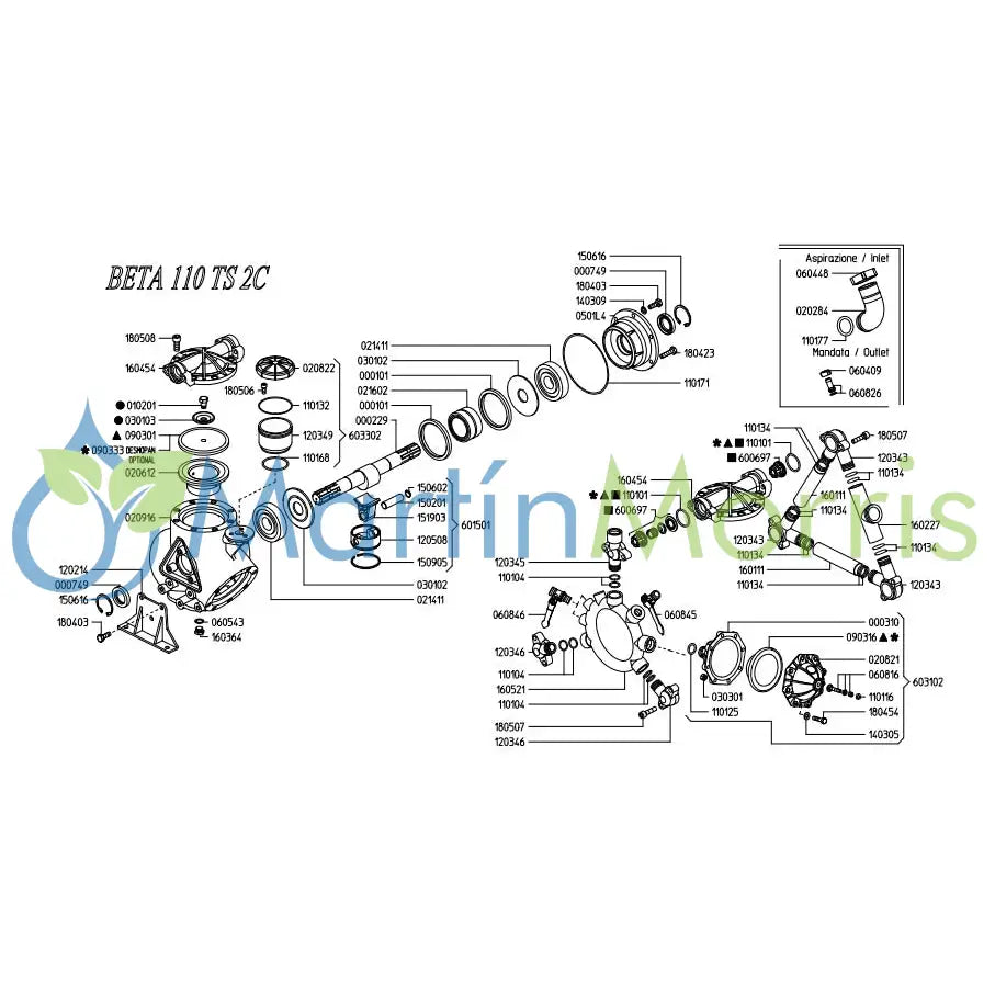 Udor beta 110 tc 2c 50 bar