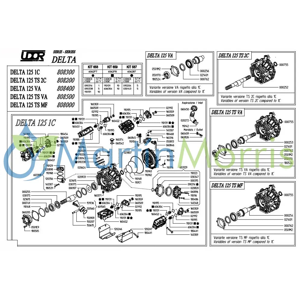 Udor delta 125 ts 2c