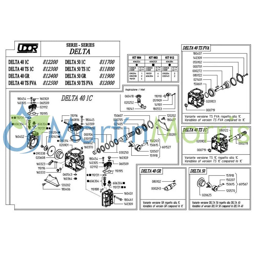 Udor delta 50 ts fva