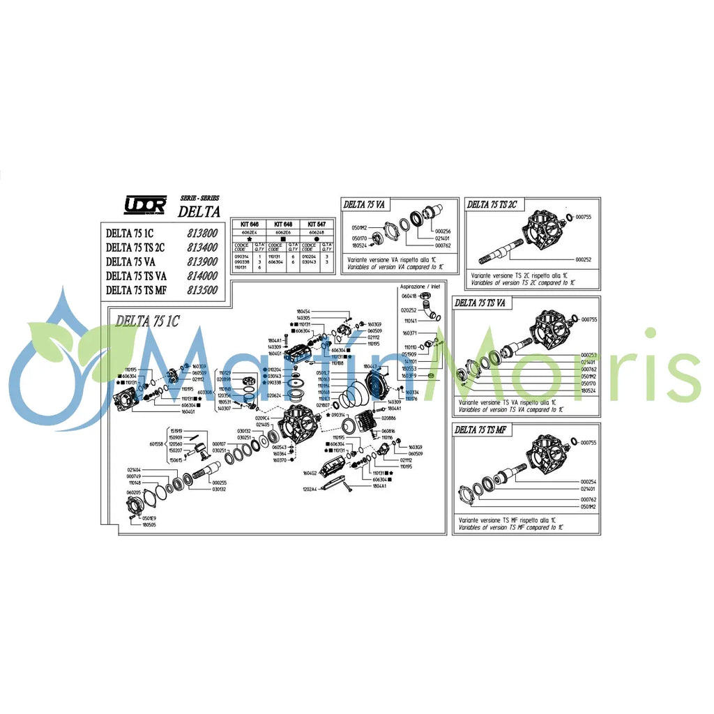 Udor delta 75 ts 2c