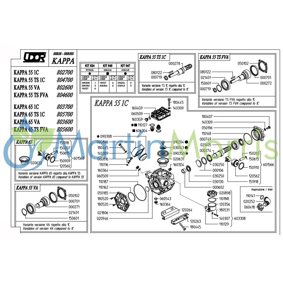 Udor kappa 55 ts fva