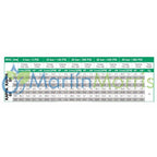 Udor kappa 55 ts fva