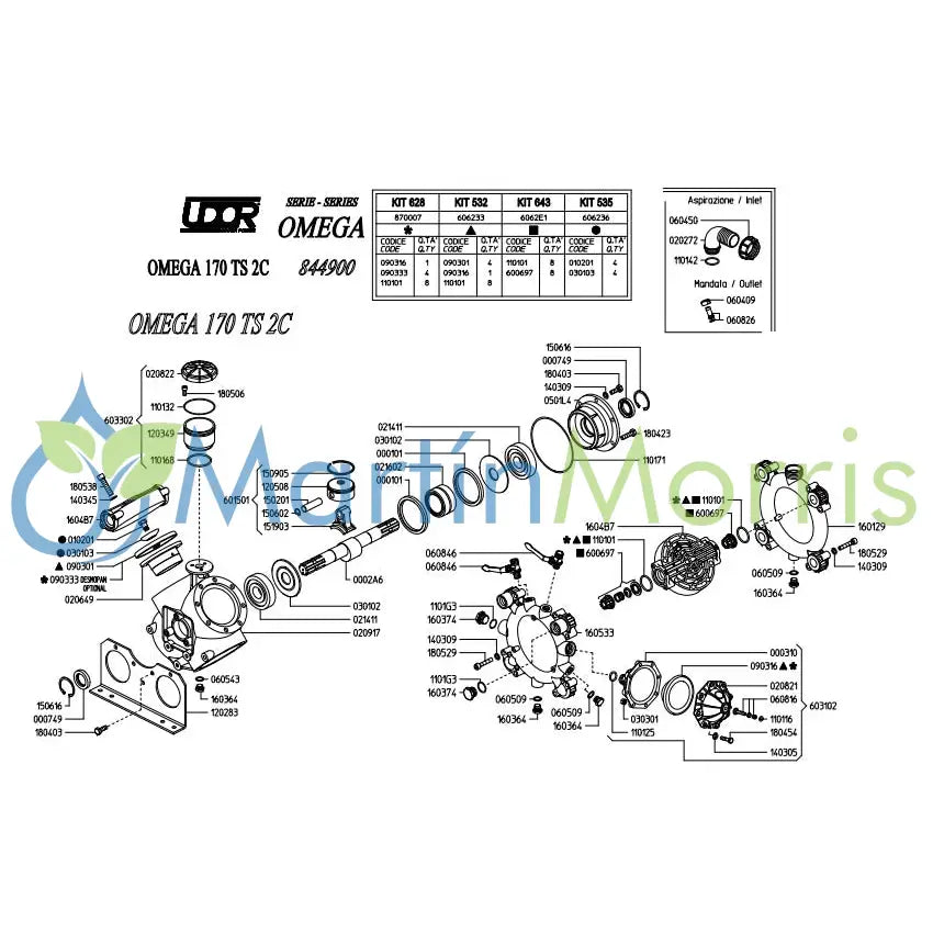 Udor omega 170 ts 2c