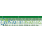 Udor ZETA 230 TS 2C de 228 Litros Minuto