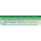 Udor ZETA 230 TS 2C de 228 Litros Minuto