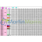 Nucleo Cerámica ASJ en Números 13 - 23 - 25 - 45 y 46